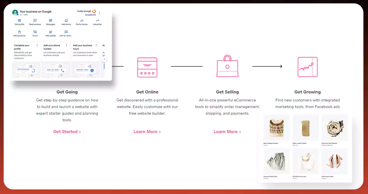 Scraping-Methodology